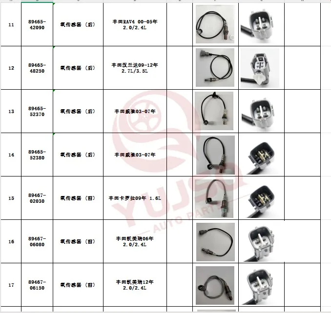 OE 89467-52060 Oxygen Sensor for TOYOTA Prius COROLLA Camry LEXUS with Universal Fitment