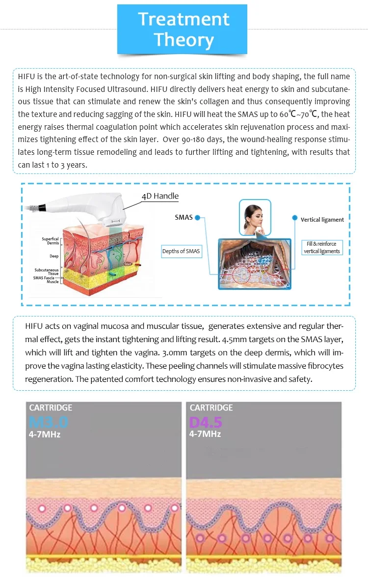 7D HIFU Machine – Face Lifting & Body Slimming Device for Salons 9 TECHNICAL SPECIFICATIONS <ul> <li>Power: 500W</li> <li>Voltage: 100V/110V/220V</li> <li>Energy output: 0.1J-3.0J</li> <li>Screen Size: 10.4 inches touch screen</li> <li>HIfu Cartridges: 1.5mm/2.0mm/3.0mm/4.5mm/6.0mm/9.0mm/13.0mm</li> <li>Cartridge Shots: 20,000 / 30,000 shots</li> <li>Dot distance: 1-2mm</li> <li>Frequency: 2MHz / 4MHz / 7MHz</li> <li><span class="attr-name J-attr-name" title="HIFU Length" data-spm-anchor-id="a2700.wholesale.0.i34.67a066f4kJ6h3j">HIFU Length: </span>5-25mm Adjustable</li> <li>Package Size: 57*51*131CM</li> <li>Package Weight: 36 kg</li> <li>ReturnPolicy: <b class="magic-5"><span style="color: #2196ed;">30 Days Money back guarantee</span></b> <a href="http://skintechx.com/refund_returns" data-sm="true">Return Policy</a></li> <li>ShippingDetails: <b class="magic-5"><span style="color: #2196ed;">FREE SHIPPING fast delivery</span></b> <a href="https://skintechx.com/shipping-policy" data-sm="true">Shipping policy</a></li> </ul> 7D HIFU Machine – Face Lifting & Body Slimming Device for Salons