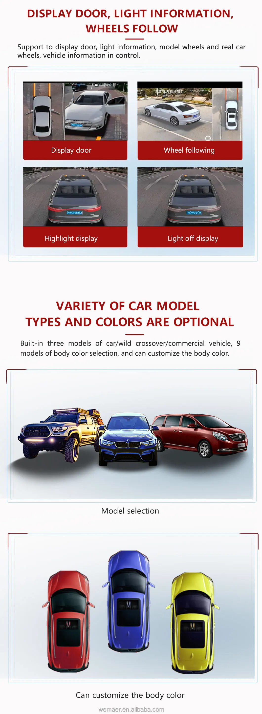 Wemaer OEM T5 Car 360 Degree Camera System Radio Stereo Navigation Waterproof HD Video Bird View 360 Car Camera Android Player details