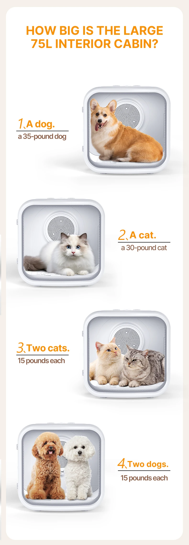 75L Smart Pet Dryer Box with Curved tempered glass 15 mins quick drying