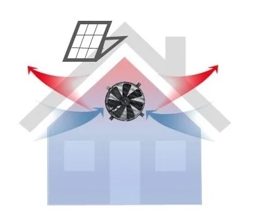 Solar Exhaust Fan, Waterproof, Wall - detail 8