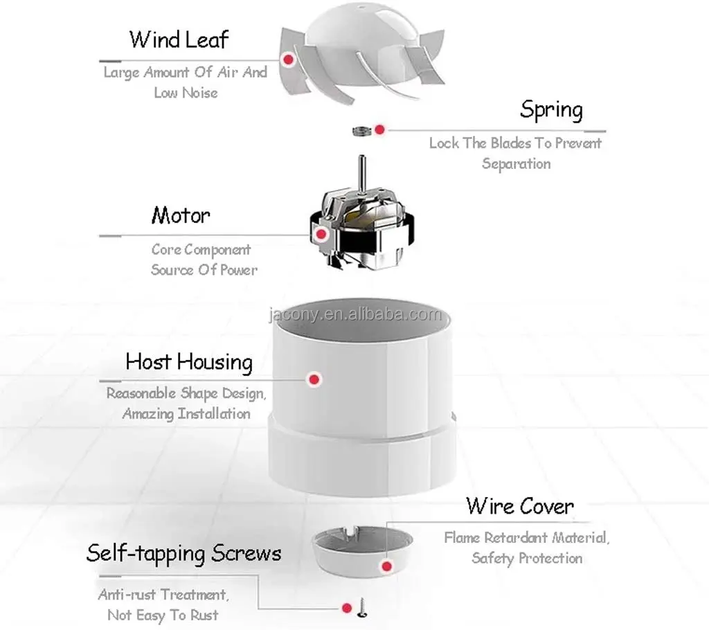 Exhaust Fan, PVC, 100, 120, 150mm - detail 4