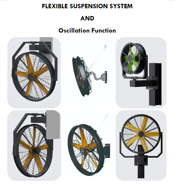 Wall Mounted Mist Fan, 220V, Ip65 - detail 4