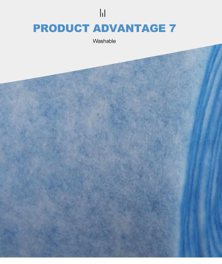 g2 g3 g4 eu2 eu3 eu4 polyester synthetic fiber cotton