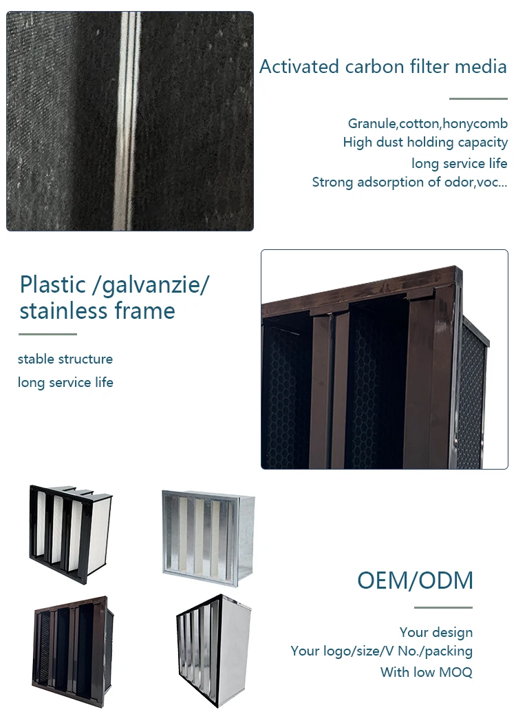 Ahu Hepa Filter, H13, H14, 592, 592X - detail 12