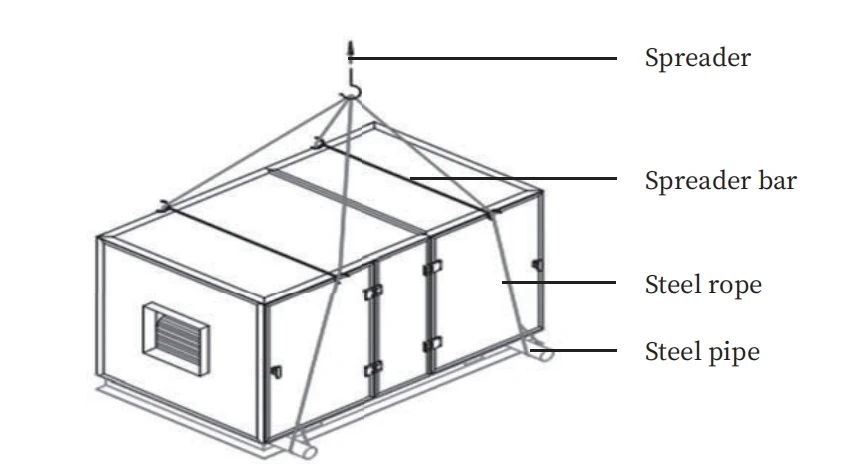 Air Handling Unit, HVAC - detail 28