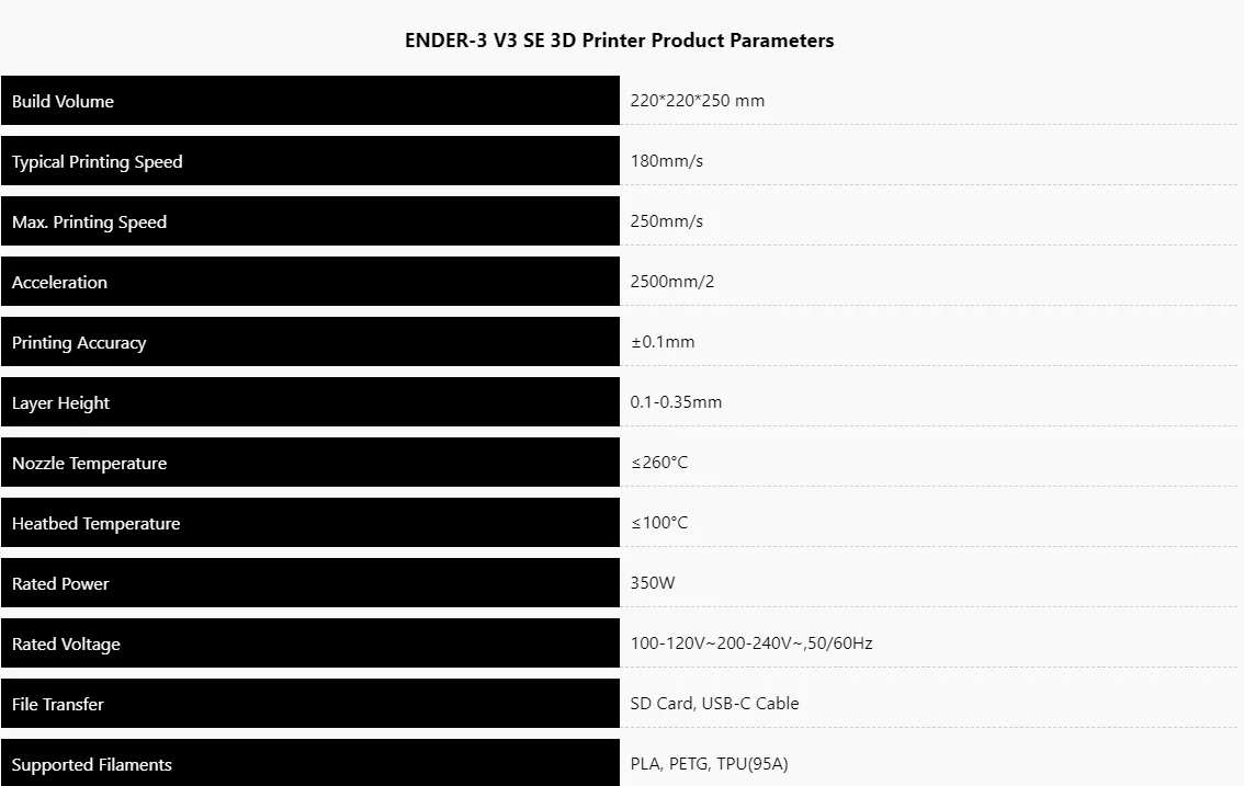 Cross Flow Fans, 3D, Ender-3, V3, FDM - detail 18