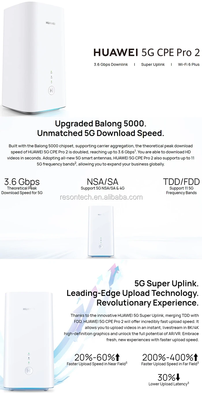 2022 New Super Fast 5G LTE Wireless WiFi Router 5G WIFI 6 Plus 5G CPE PRO 2  H122-373