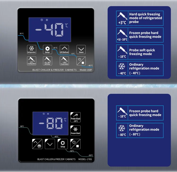 Deep Freezer, 140L, 220 V, R-404a - detail 8
