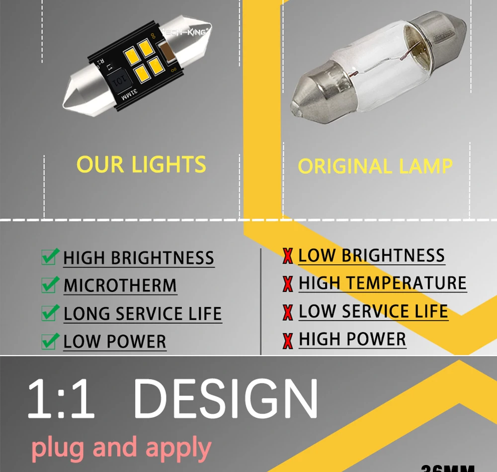 Car Super Bright 31mm 36mm 39mm 41mm 44mm LED Double Pointed Lamp C5W C10W CANBUS 6 SMD LED Reading Light License Plate Light