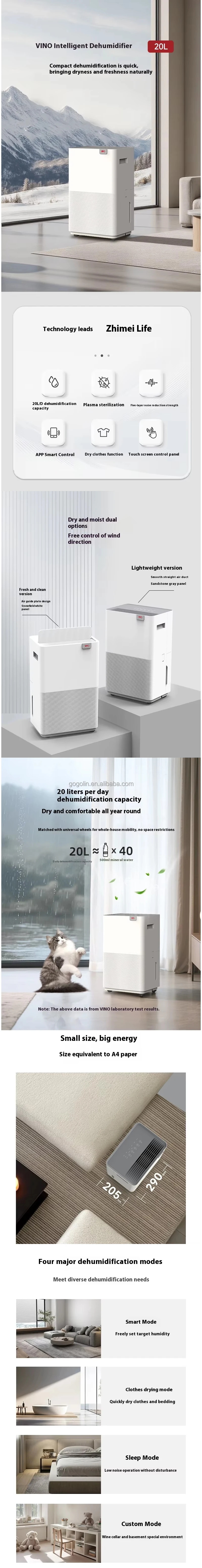 Electric Home Dehumidifier, VINO, 20L/Day - detail 2