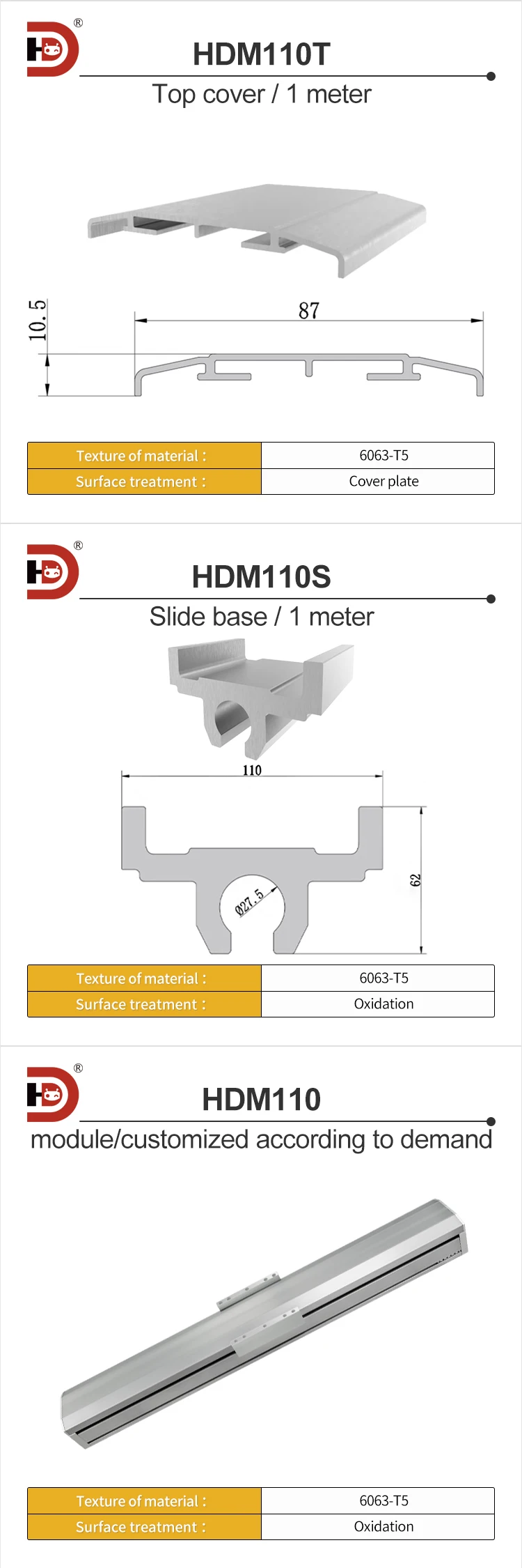 110 Wide Linear Module Aluminum Profile Fully Enclosed Screw Linear Sliding Table Guide Synchronous Belt manufacture
