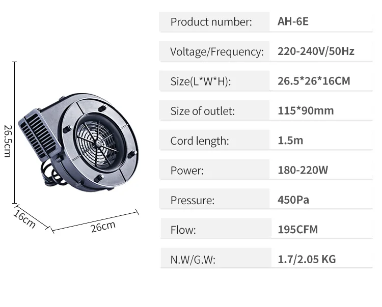 Inside Air Blower, 200W, 250W - detail 12