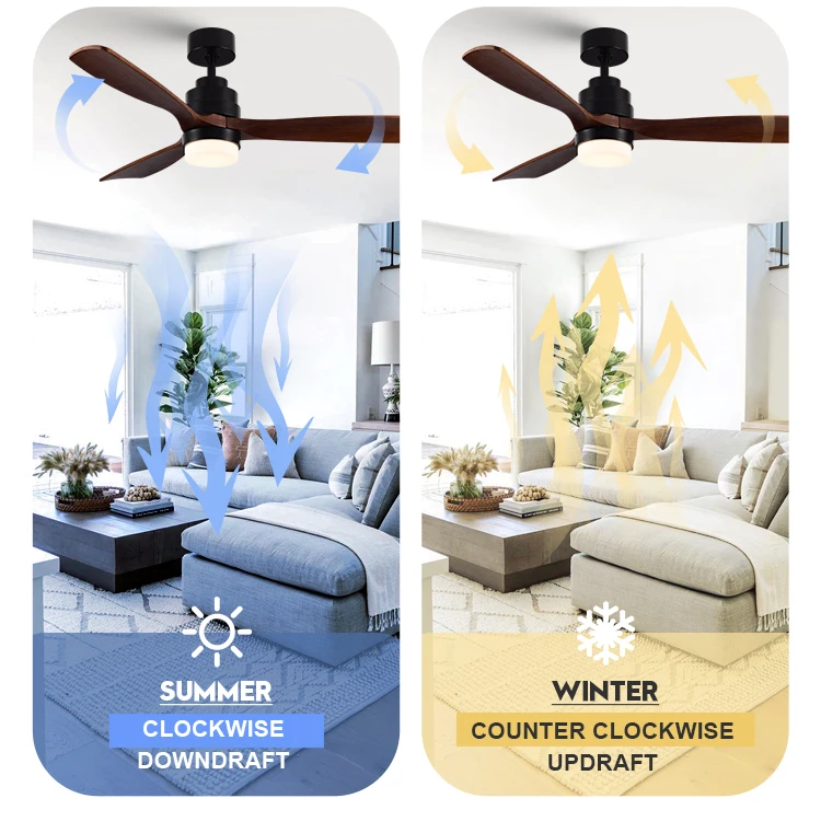 52 inch Solid Wood Remote Control Indoor DC LED Decorative Fan Ceiling Lights with Fans