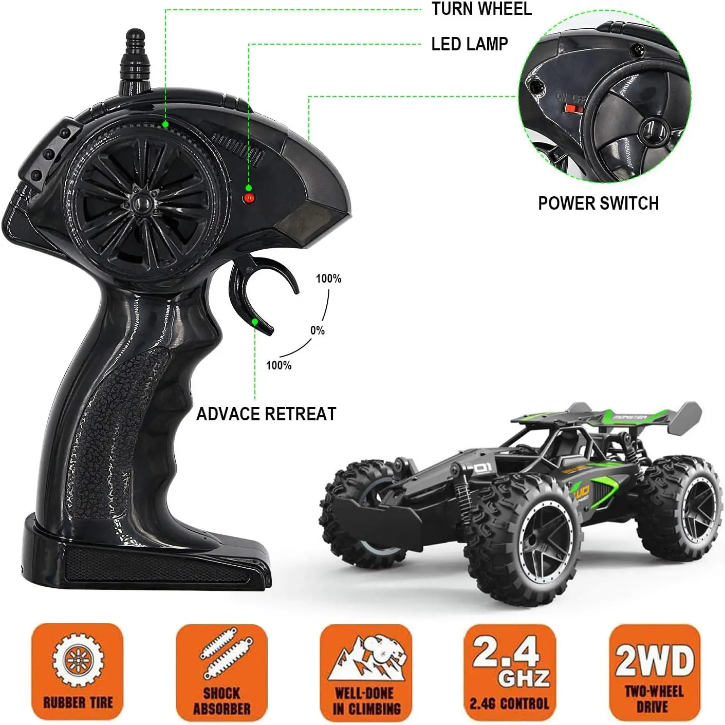 EPT 1:18 15KM/H Small High-speed Off-road 2.4G Remote Control Drifting Car RC Car