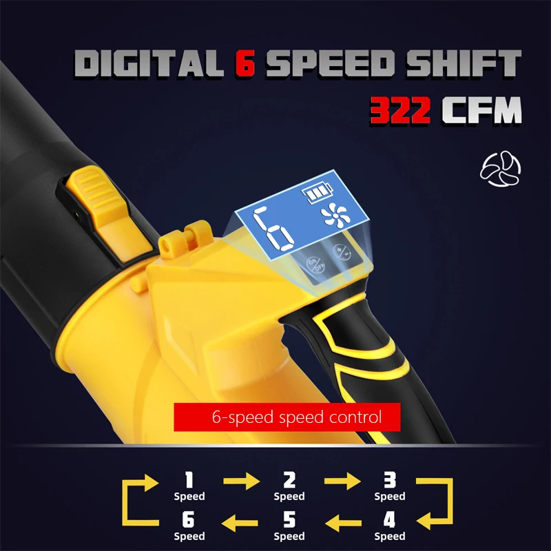 Lightweight Handheld Garden Leaf Blower , Quiet Cordless Electric Air Blower 3