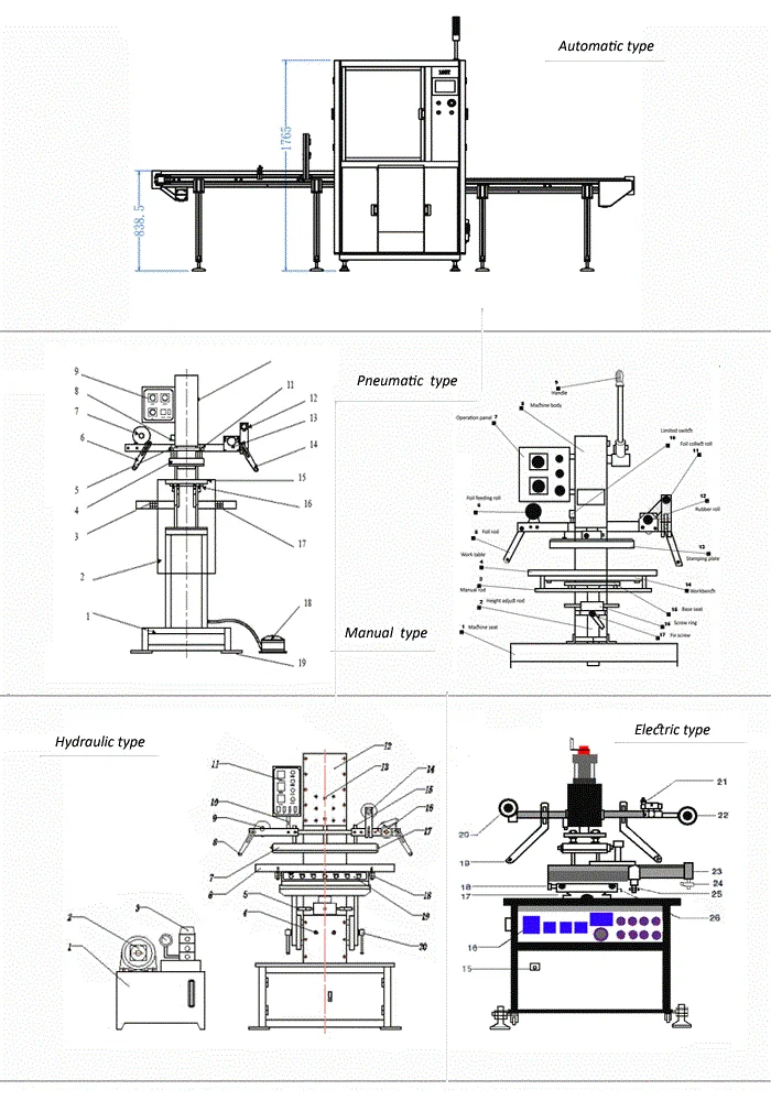 stamping-machine-style.png