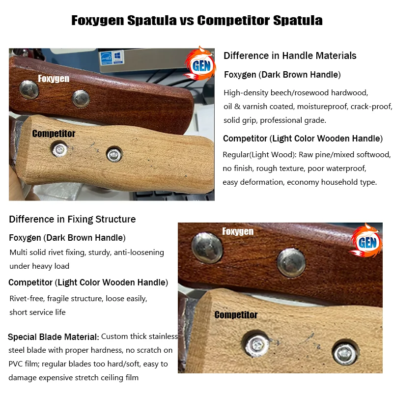 foxygen manufacturer stainless steel shovel wooden handle spatula for stretch ceiling installation accessory-6