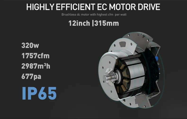 Inline Fan, 315mm, 220V-240V, 1757CFM - detail 4