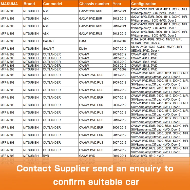 MASUMA Quality Auto Fuel Filter for Japanese Cars with OEM NO. 1770A046 and 1770A122 and 1 Month Warranty