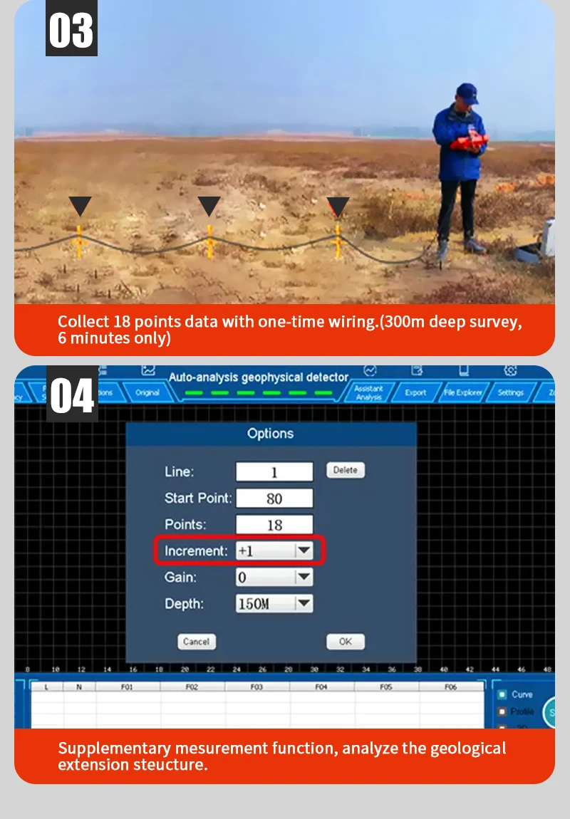 Pqwt Gt300a Multi Channel Multi Frequency Borehole Water Survey Ground