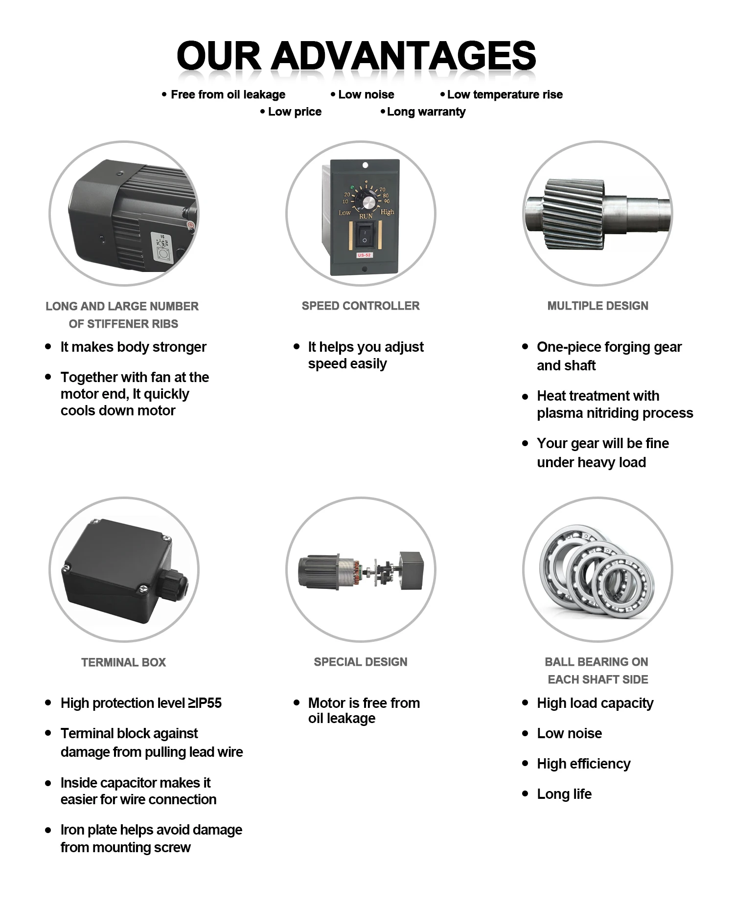 Single Phase Gear Motor, 110V, 220V, 230V, 380V - detail 16