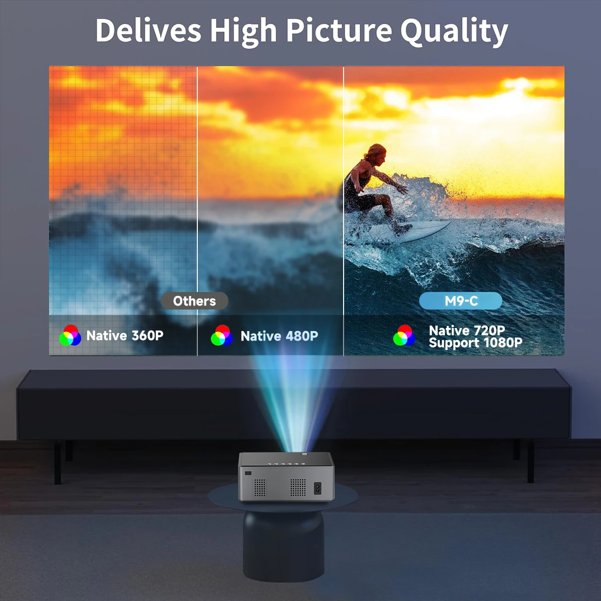 2024 M9-C Smart Portable Projector 5G WIFI LCD 4K Video Full HD 1080P 720P Home Theater Proyector 4K Projectors