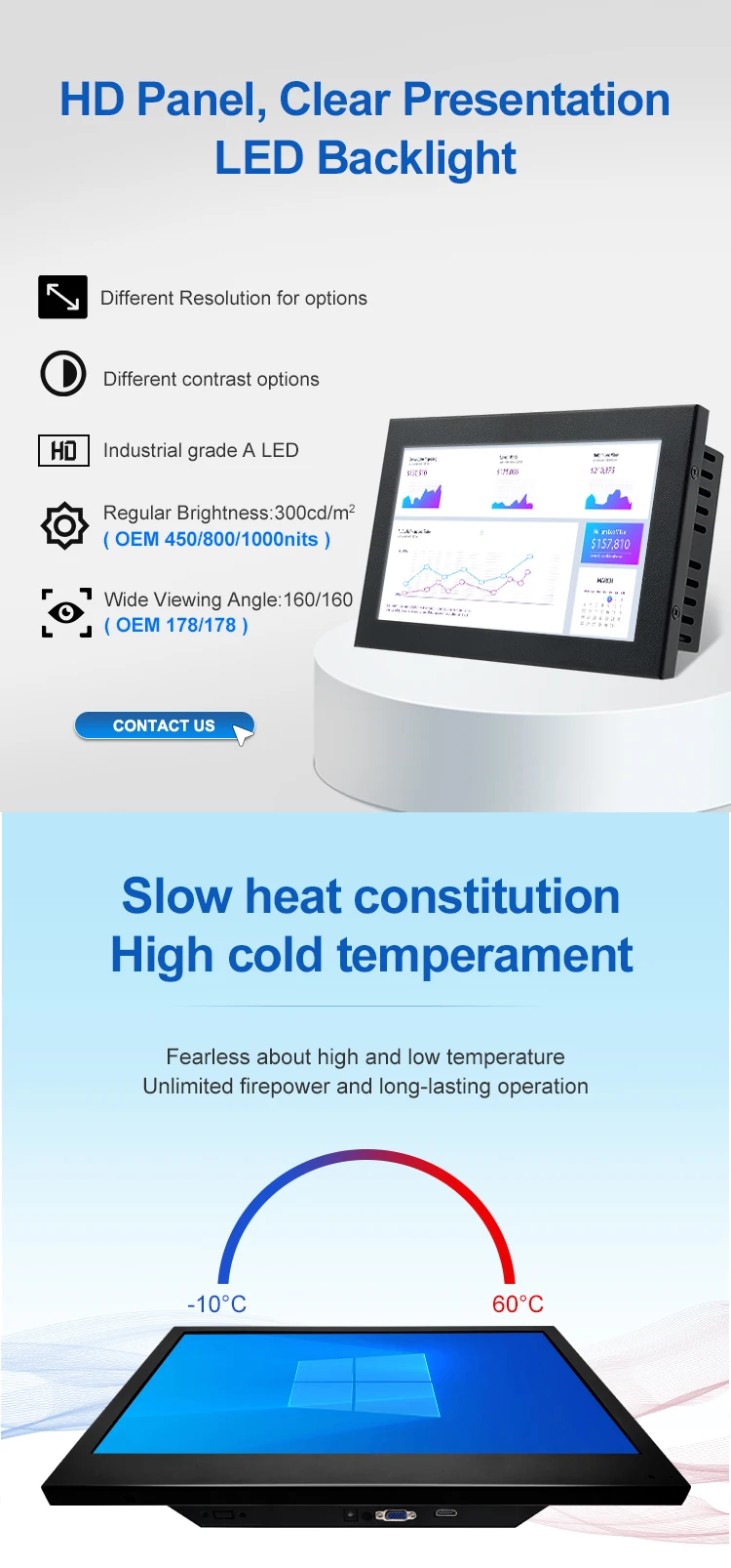 Mini 7 Inch Industrial VGA BNC HD TFT IPS Monitor Wall-Mounted Resistive Touch 1024*600 Resolution USB Interface New Metal Case
