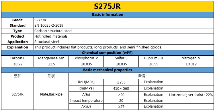 EU standards EN 10025 series steel grades S355, S235, S275, hot-rolled solid round bars manufacture
