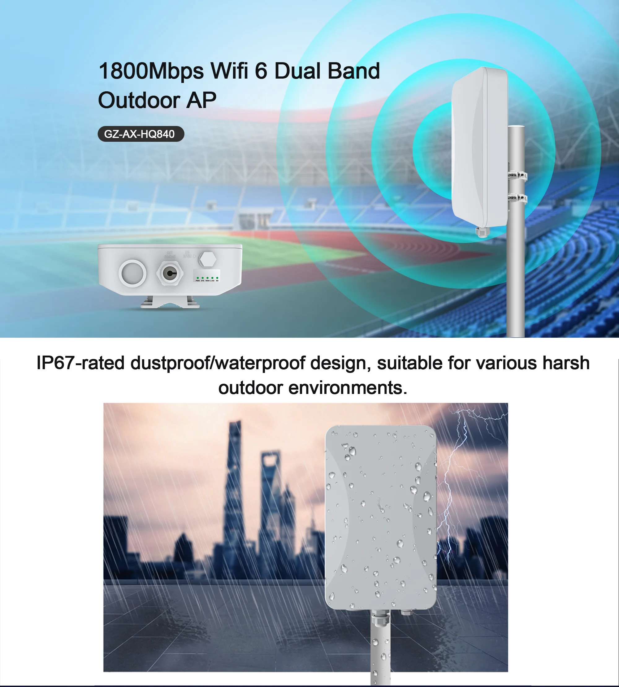 High Power Long Range 1800mbps Wifi 6 Wireless Ap Router Openwrt