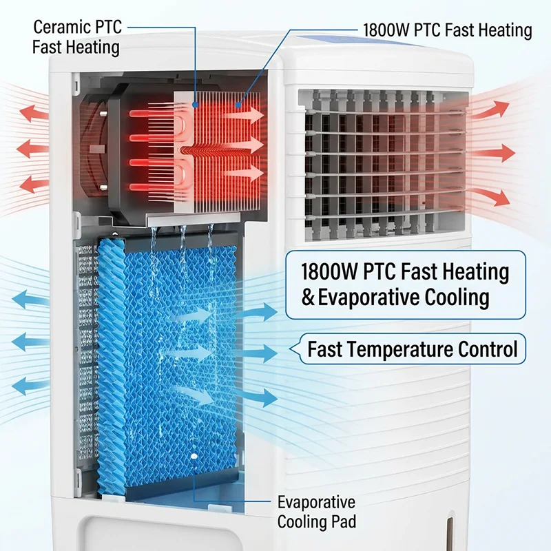Evaporative Air Cooler, Portable, Solar - detail 10
