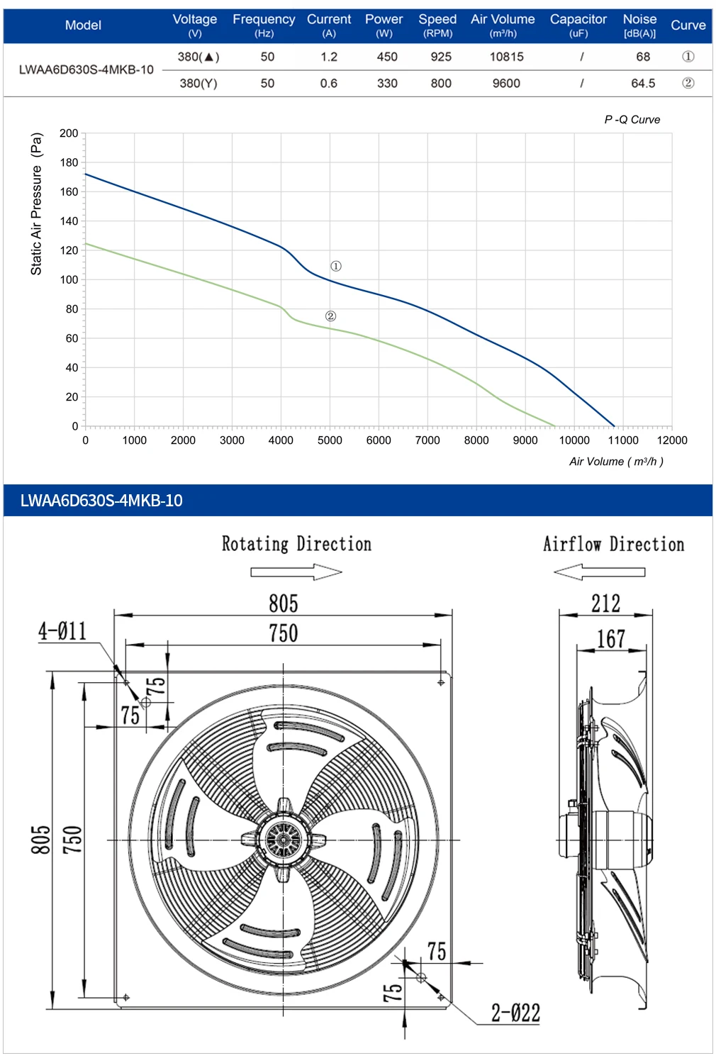 Exhaust Hvac Axial Fan, LONGWELL, 630mm, 3000rpm, 380V - detail 10