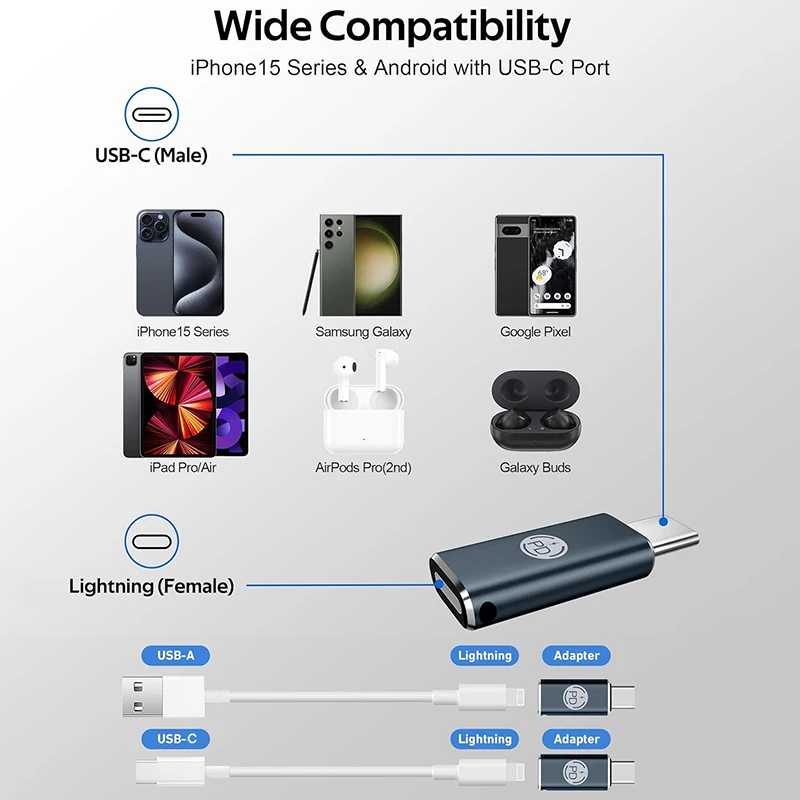 Adaptador De Carga USB C A Lightning Para IPad De 10ª, A16 De 11ª Generación Para Apple IPhone 16 15 IPad Pro Air PD, Cable De Carga Rápida, Adaptador De Cable