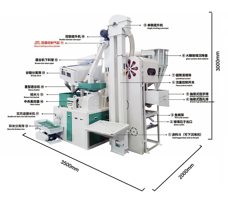 rice mill structure