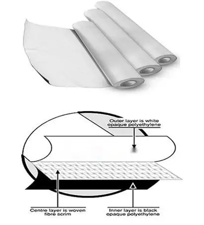 PE/PP 95gsm Waterproof Lumber Wrap Roll Sewn Lumber Cover with UV Protection and Printing Logo supplier