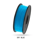 Pla SGS ROHS Direct Factory Manufacture 1.75mm 1kg 5kg 0.5kg 3d Printer Filament PLA For 3d Printing