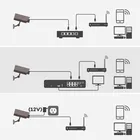 Camera 8CH 4K POE NVR Most Hot Selling NVR 8CH Playback 1 HDD Guard Viewer APP Plug Play With YCX Camera