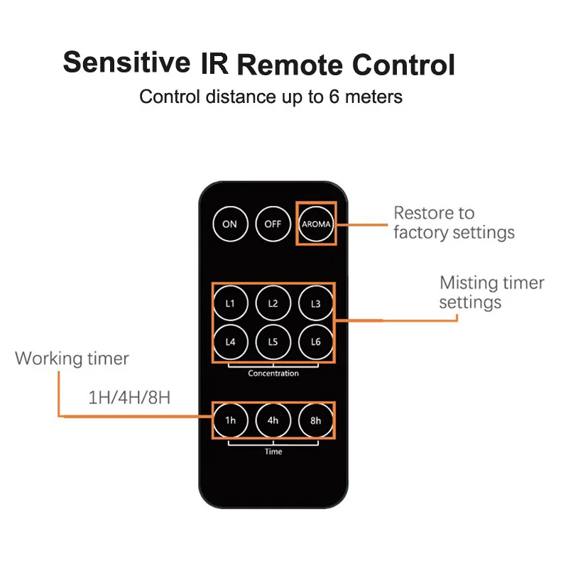 Professional Home hotel lobby electric waterless pure essential oil aroma air hvac luxury tower fragrance machine scent diffuser