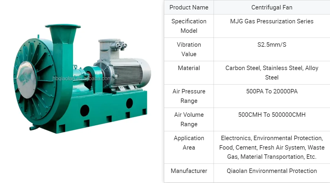 Centrifugal Fan, 380v - detail 22
