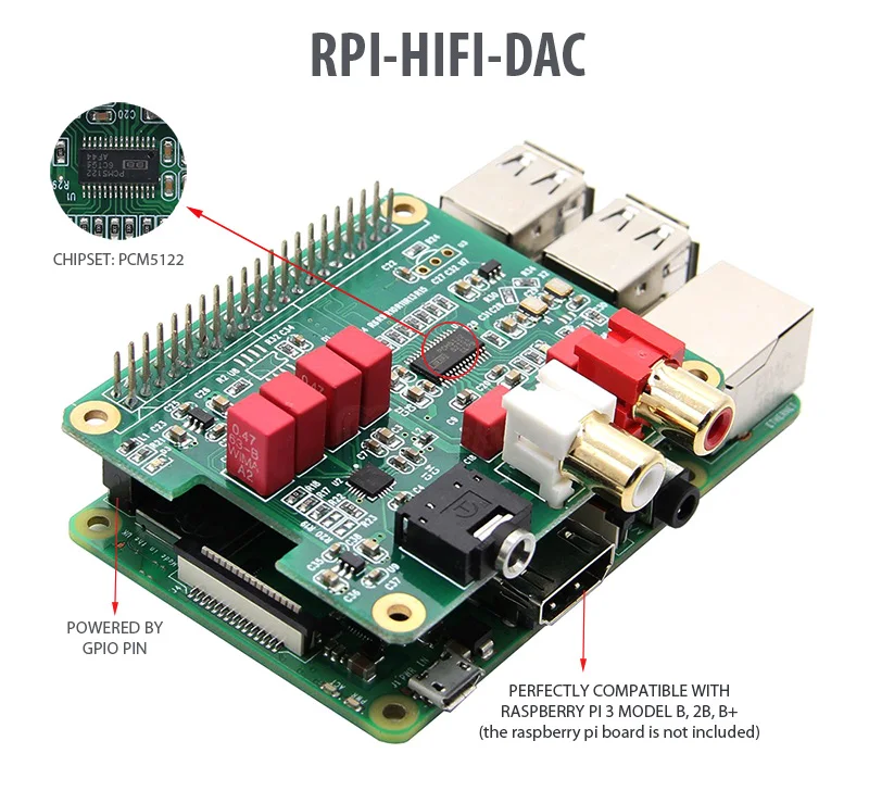 Custom Raspberry Pi Hifi Dac Pcm5122 Expansion Board Audio Module For Lonten Technology 0231