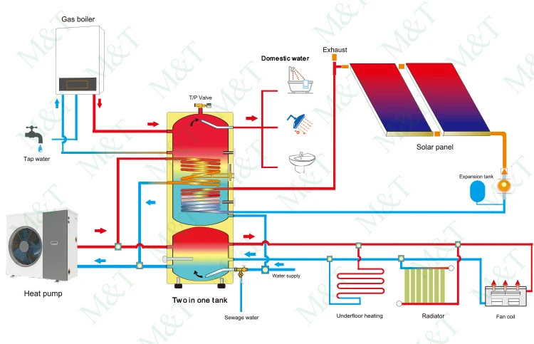 Water Heater, 8kw, 5000 - detail 8