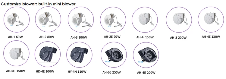 Inside Air Blower, 200W, 250W - detail 2