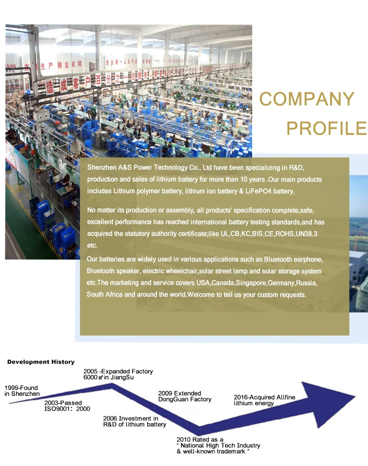 A&S Power Company profile