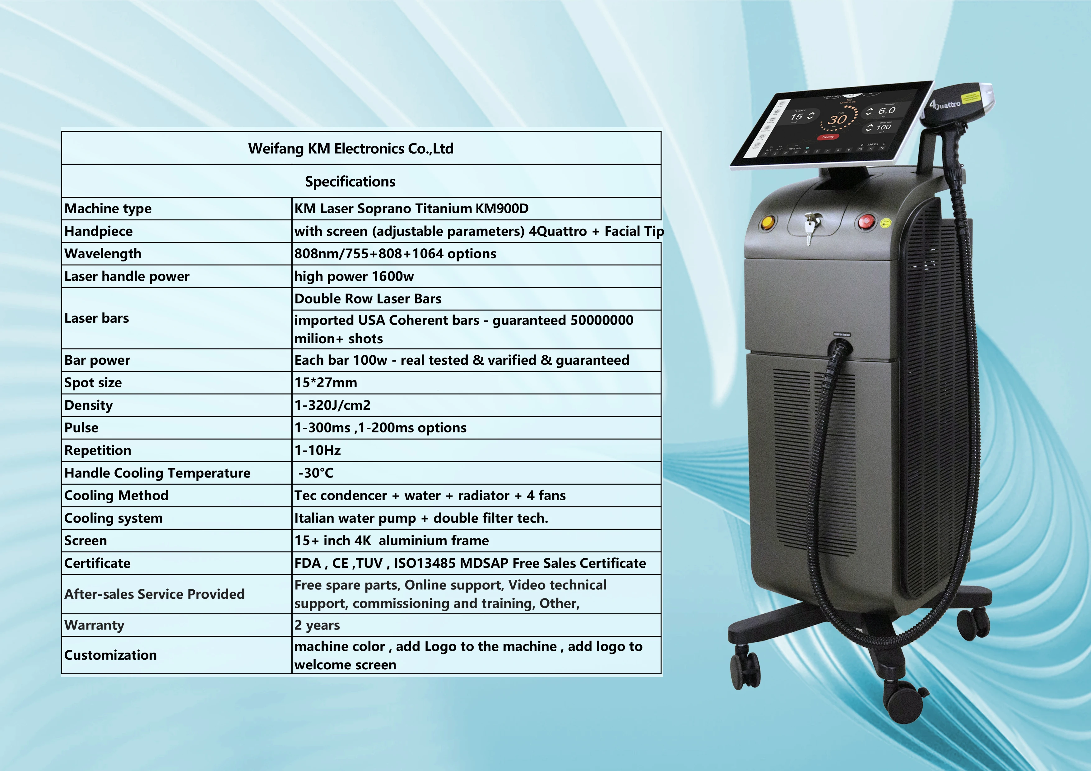 diode laser (6) - 