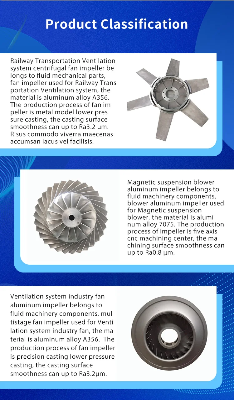 Aluminum Alloy Fan - detail 4
