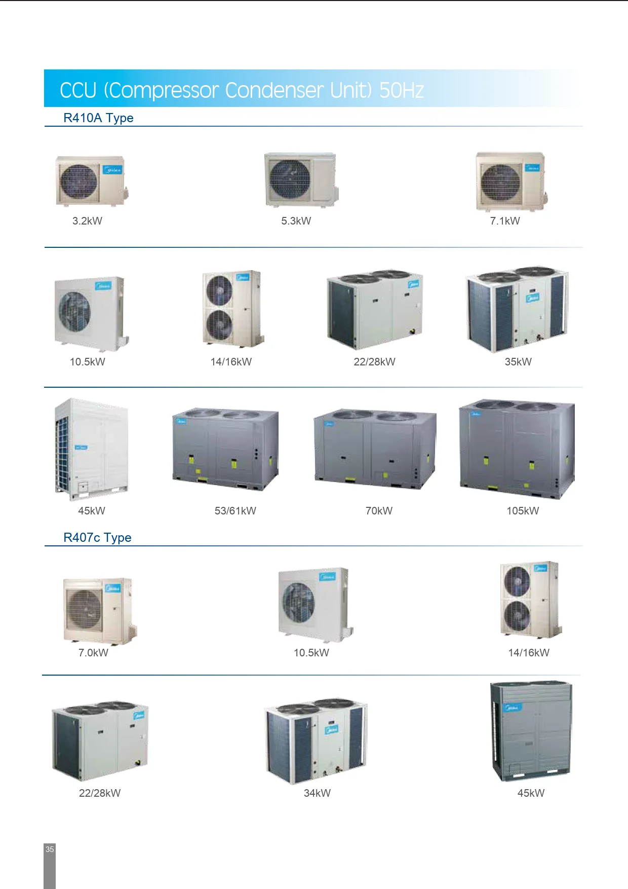 Fan Coil Unit, 60Hz, Ceiling - detail 16