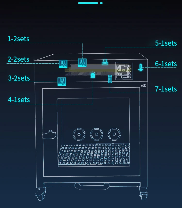 G7-S Hot Sale New Design Cat and Dog Hair Dryer Cabinet Small Pet Dryer Machine Pet Blower China Factory Direct Supplier