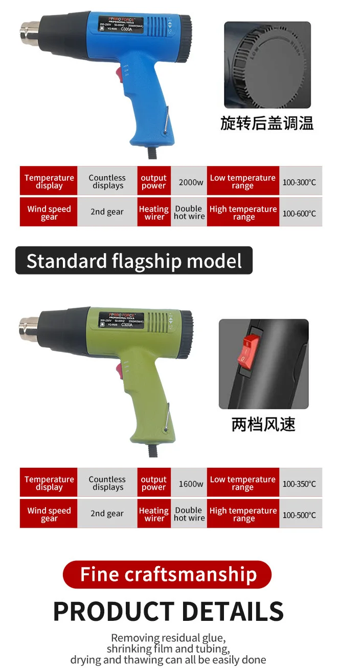 Air Blower, 220V, C0996, 2000W - detail 12