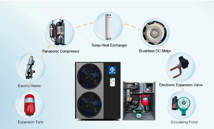 Water Heater, R410a, 10KW, 15KW, 20KW - detail 8