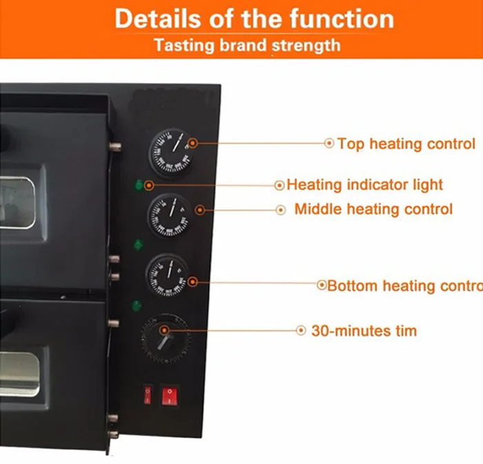 Cross Flow Fans, 220V, 220V 50Hz - detail 8